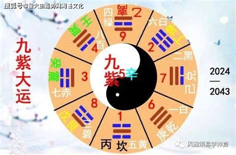 九运之后|九紫离火运（2024